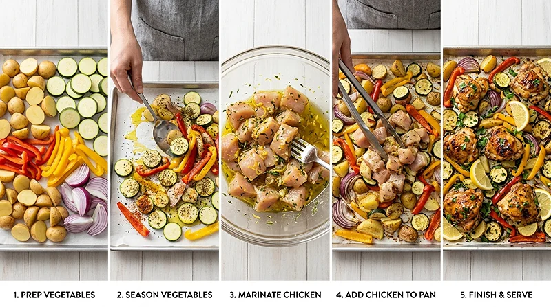 Sheet Pan Lemon Herb Chicken Thighs 3 One Pan Chicken Thighs