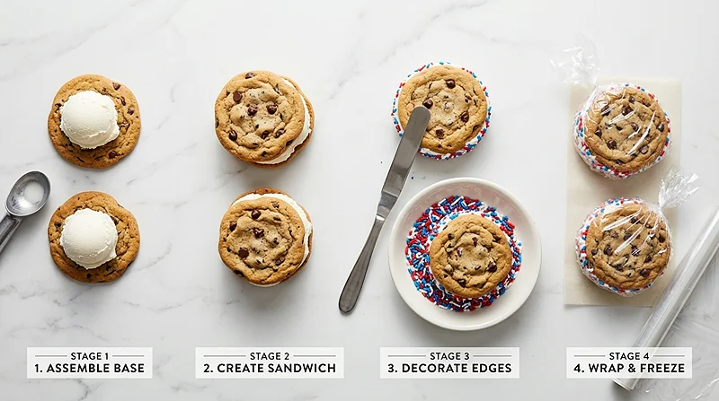 Patriotic Ice Cream Sandwiches