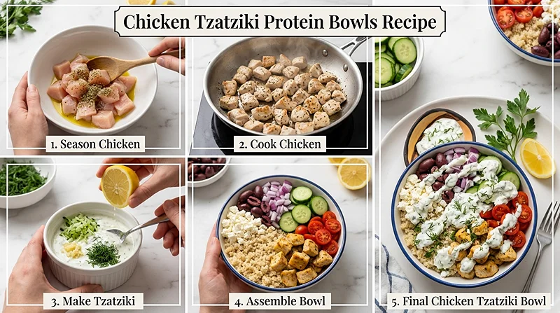 Chicken Tzatziki Protein Bowls 3 high protein Mediterranean diet
