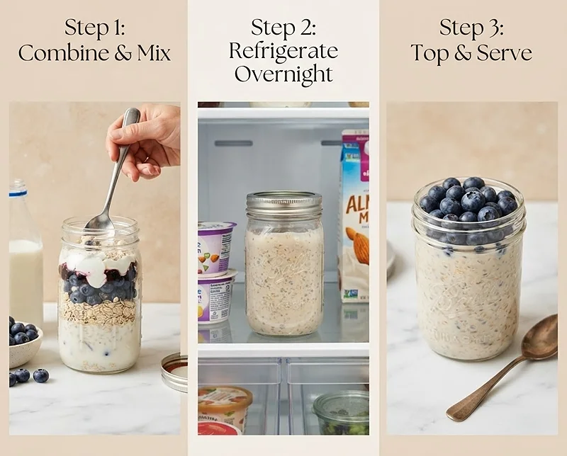High Protein Blueberry Overnight Oats 3 Meal Prep Breakfast
