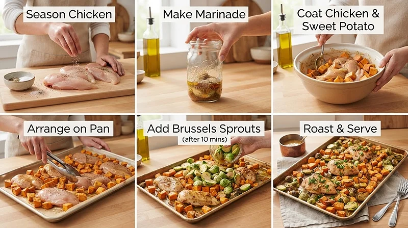 maple Dijon chicken